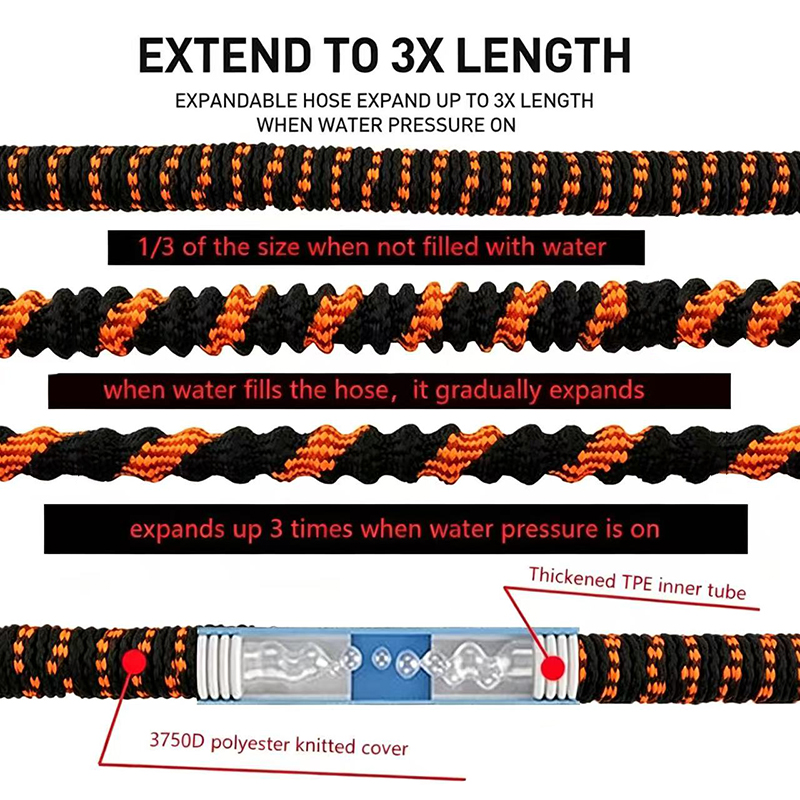 Expandable Garden Hose Conveni - Gardening Tools Used บทวิจารณ์และราคา
