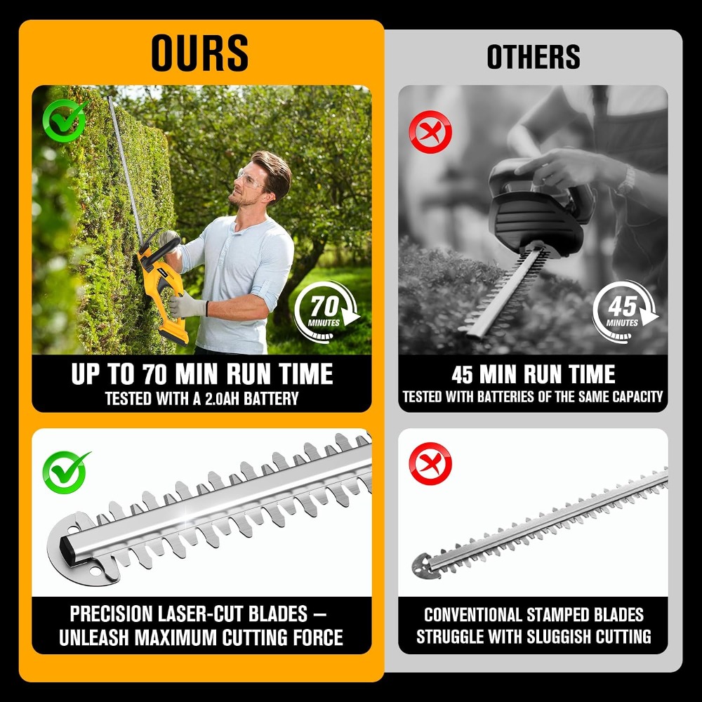 Cordless Hedge Trimmer 22-Inch - Gardening Tools Images บทวิจารณ์และราคา