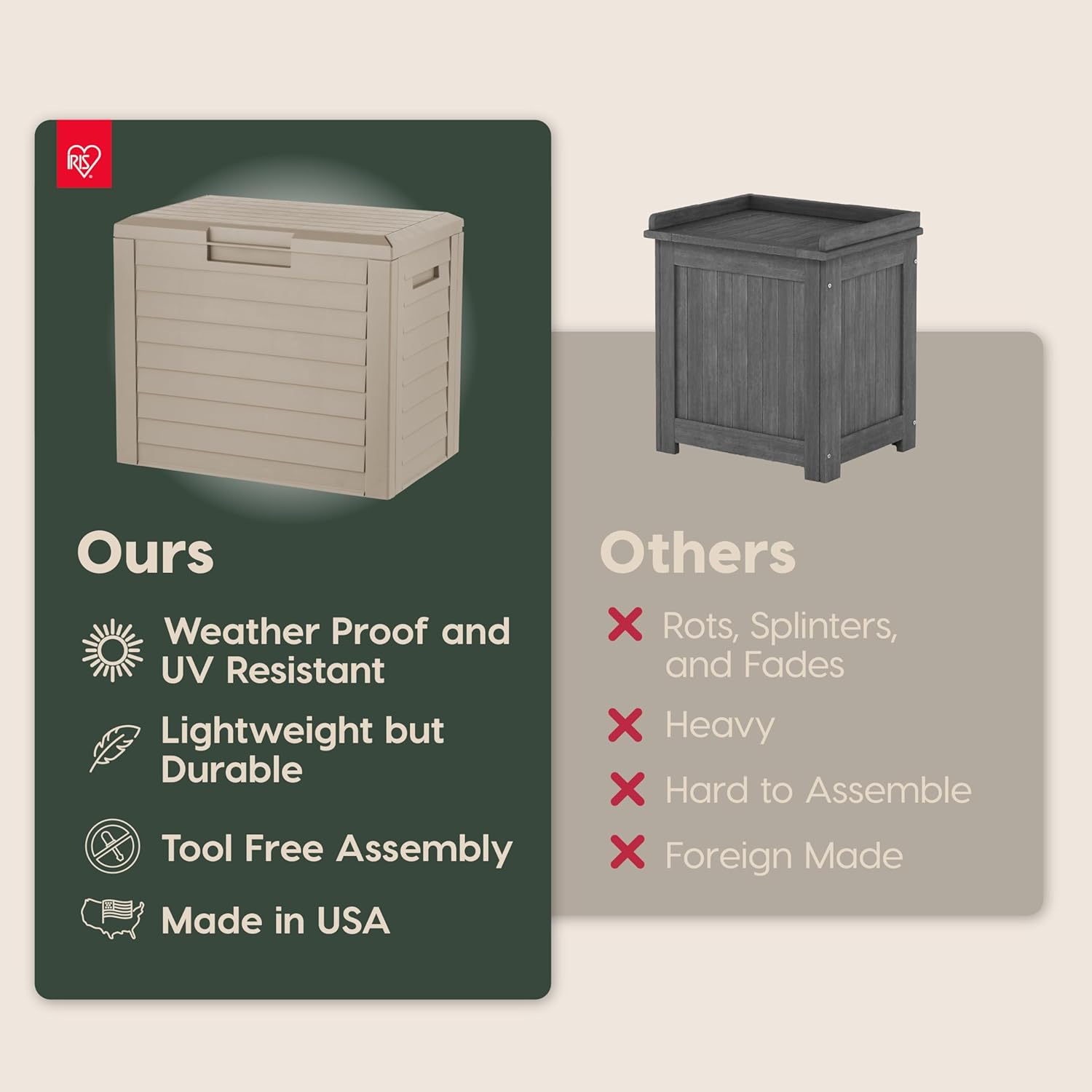 35 Gallon Outdoor Deck Storage - Gardening Tools Images บทวิจารณ์และราคา